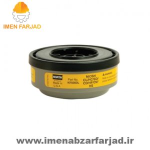 فیلتر نوار زرد ماسک نورث